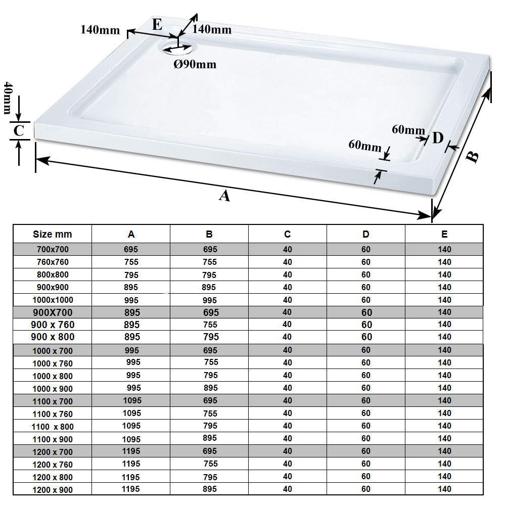 Stone Resin Shower Tray：